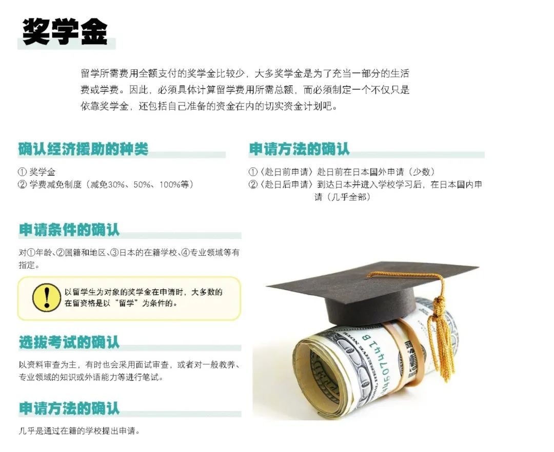 成和日语日本留学指南(页码修订6.25)_页面_15.jpg 图片