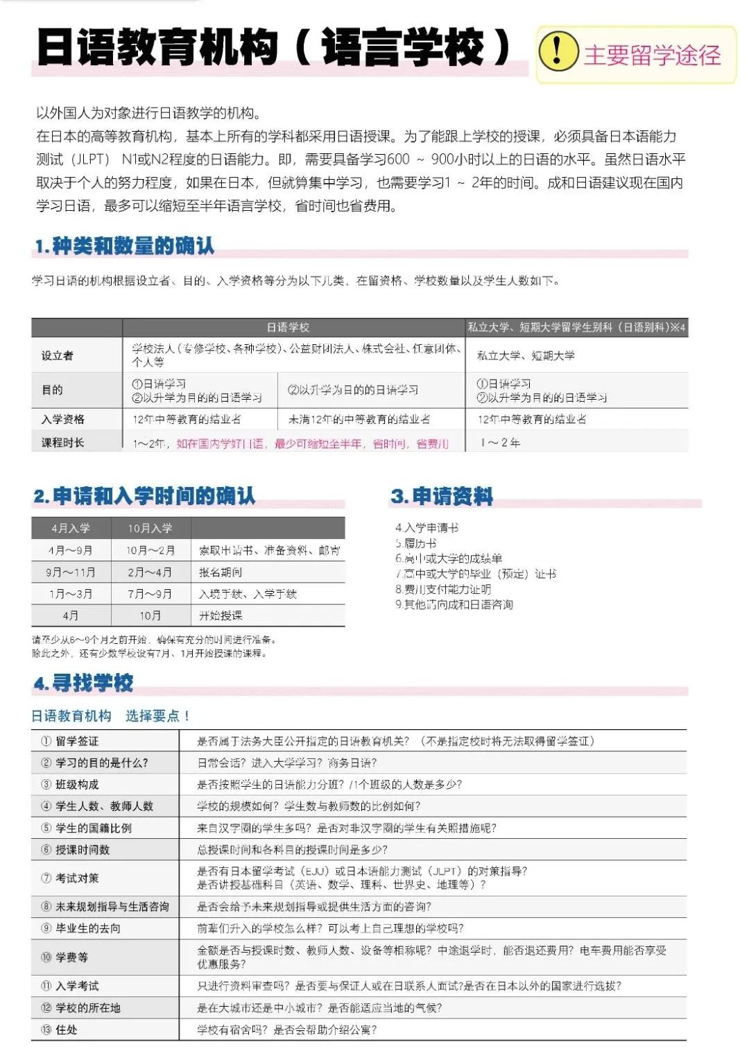 成和日语日本留学指南(页码修订6.25)_页面_11.jpg 图片